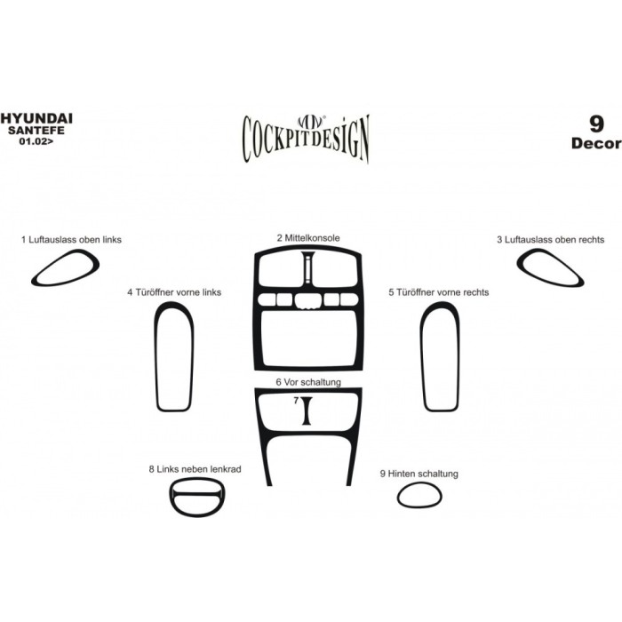 Накладки на панель Черный для Hyundai Santa Fe 1 2000-2006 гг