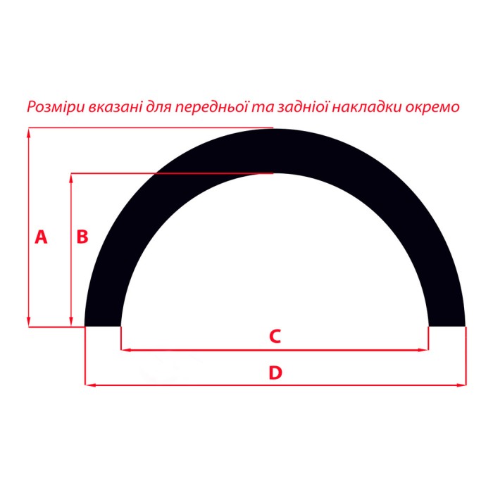 Накладки на арки (4 шт, чорні) 2005-2008, Металеві для Mazda 5