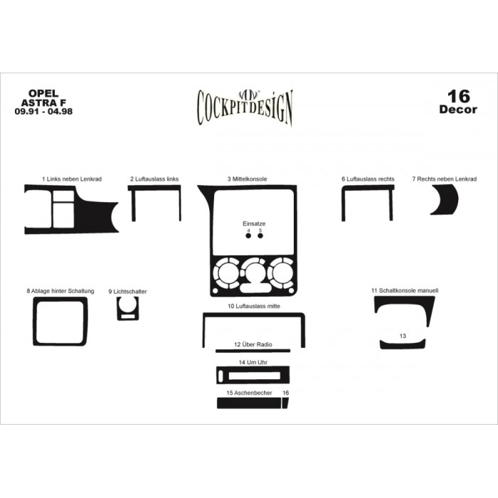 Накладки на панель для Opel Astra F 1991-1998 рр