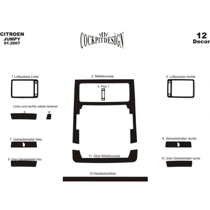 Накладки на панель Титан для Citroen Jumpy 2007-2017 рр