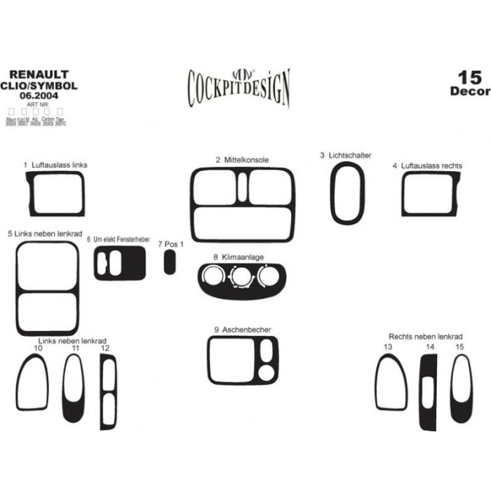 Накладки на панель Алюміній для Renault Symbol 1999-2008 рр