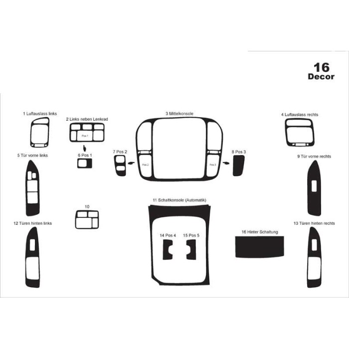 Накладки на панель Титан для Toyota Land Cruiser 100