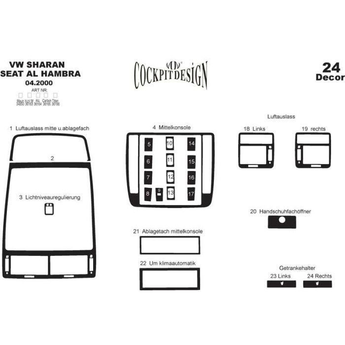 Накладки на панель (2000-2010) чорний рояль для Volkswagen Sharan рр