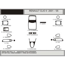 Накладки салона Карбон плюс для Renault Clio II 1998-2005 гг