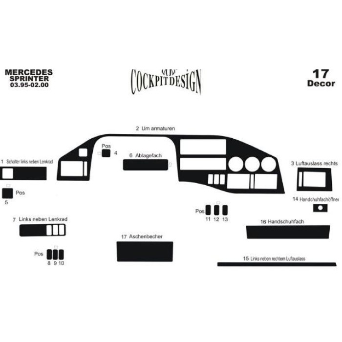 (Tdi, 1995-2000) Накладки на панель (MERIC) чорний рояль для Mercedes Sprinter W901/902/903/904/905 рр