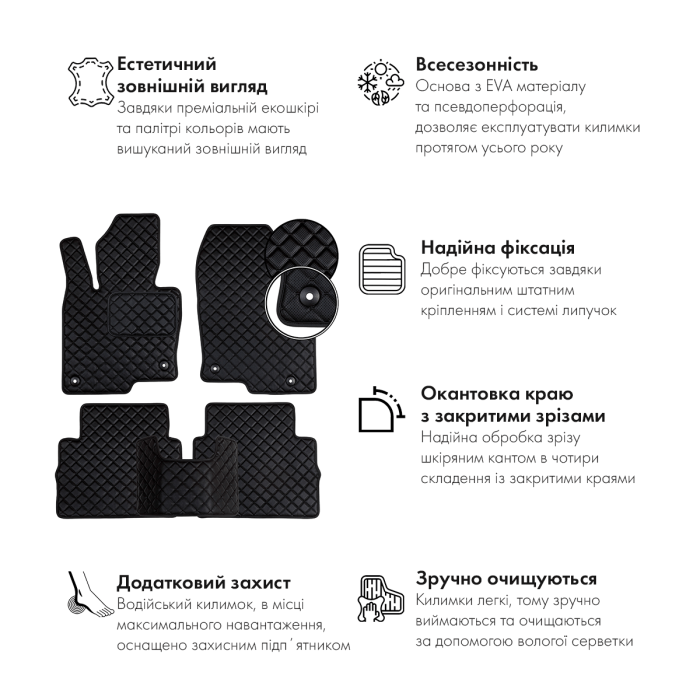 Коврики с экокожи в салон Megane (III) 3-doors MT Renault 2008-2016 3 поколение Htb EU EVAtech  ECO Экокожа черная c черной ниткой черный кант